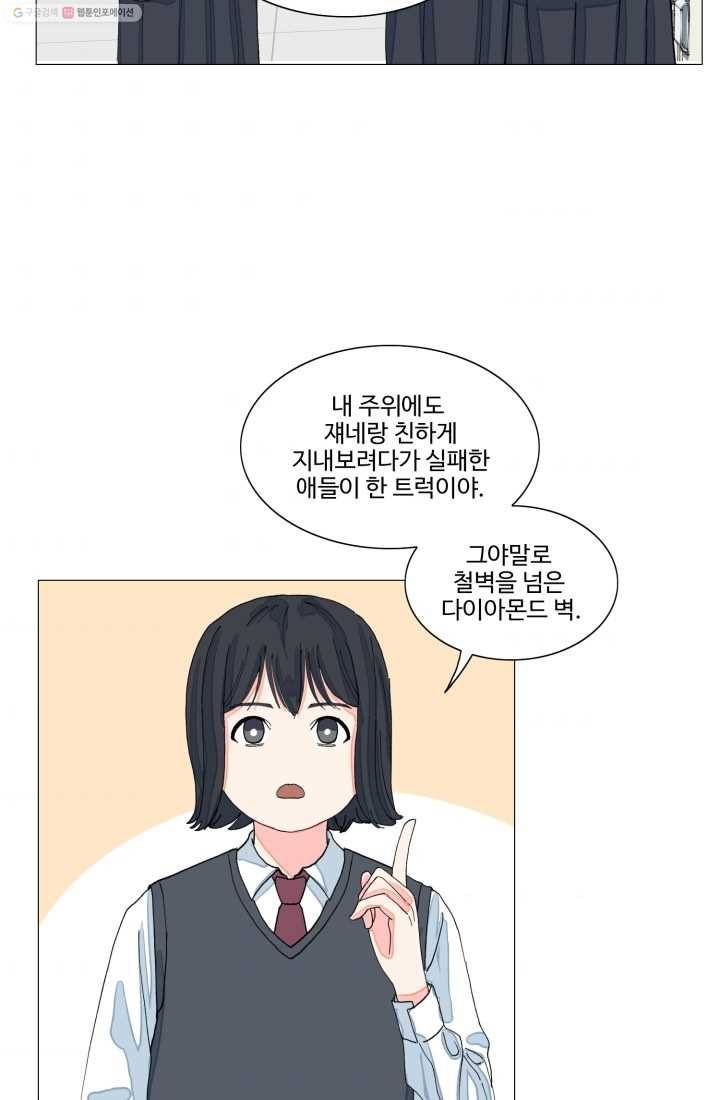 아는 척 하지마! 6화 11
