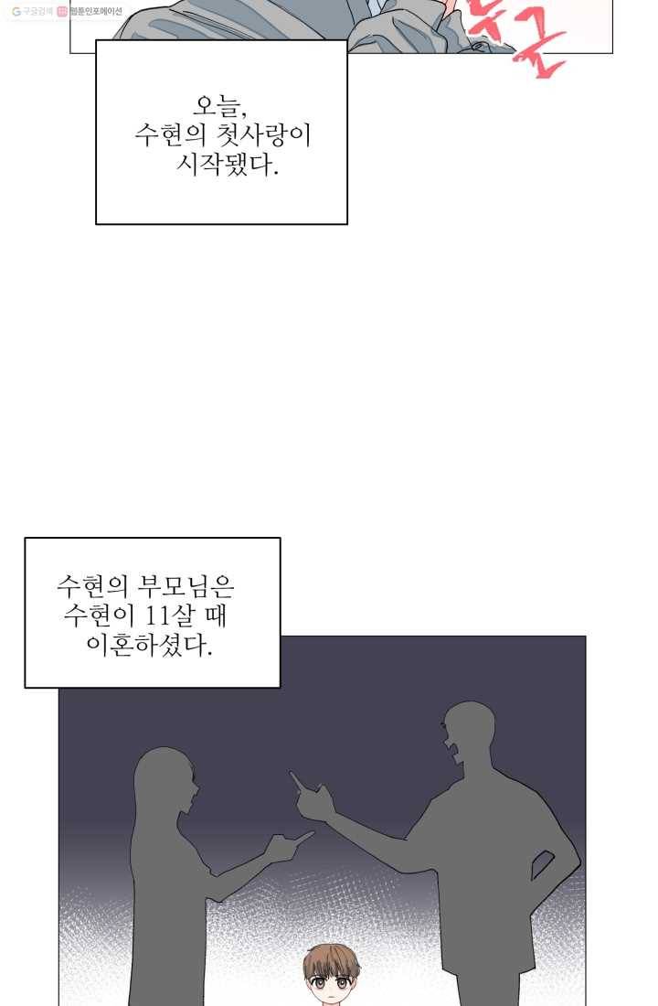 아는 척 하지마! 14화 10