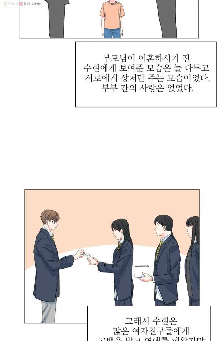 아는 척 하지마! 14화 11
