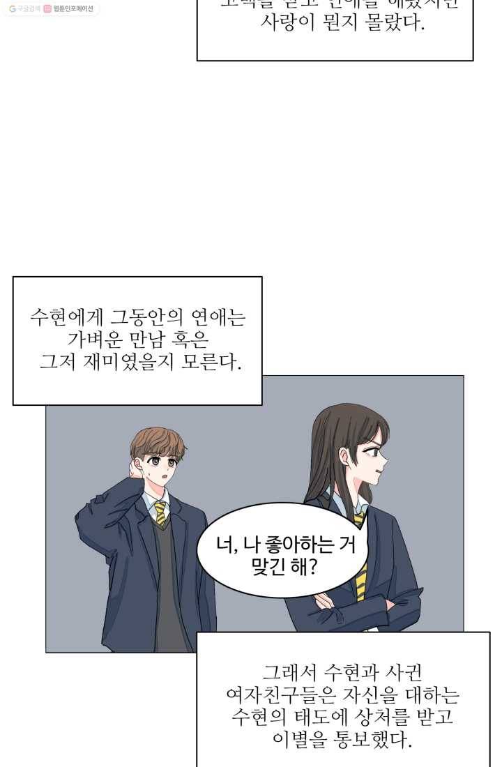 아는 척 하지마! 14화 12