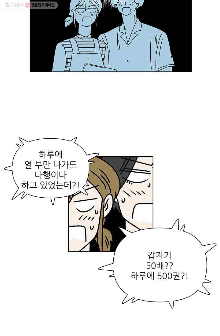 그래서 오늘도 삽니다 44화 6