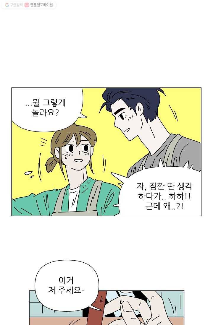 그래서 오늘도 삽니다 54화 4