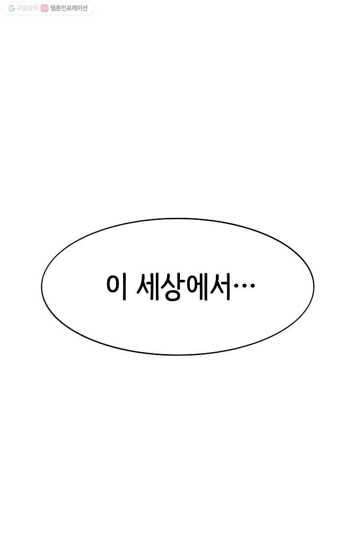 스트레서 63화 1