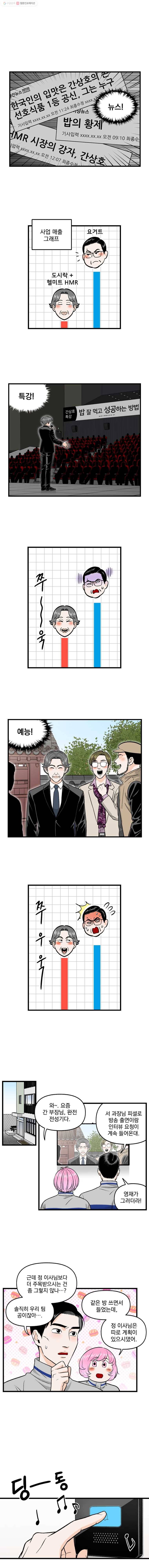 지옥사원 156화 2