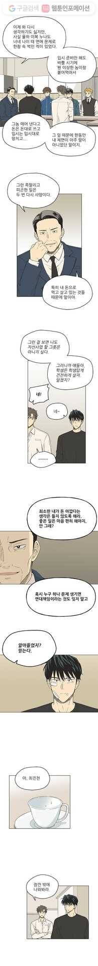 주간소년열애사 159화 2