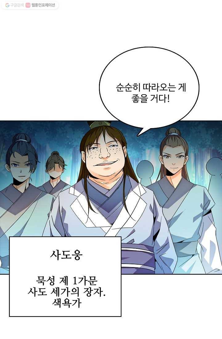 절세반지로 최강 고수 18화 28