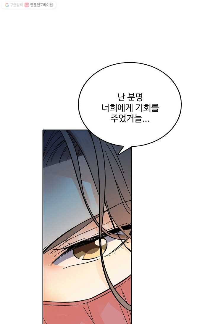 절세반지로 최강 고수 18화 29
