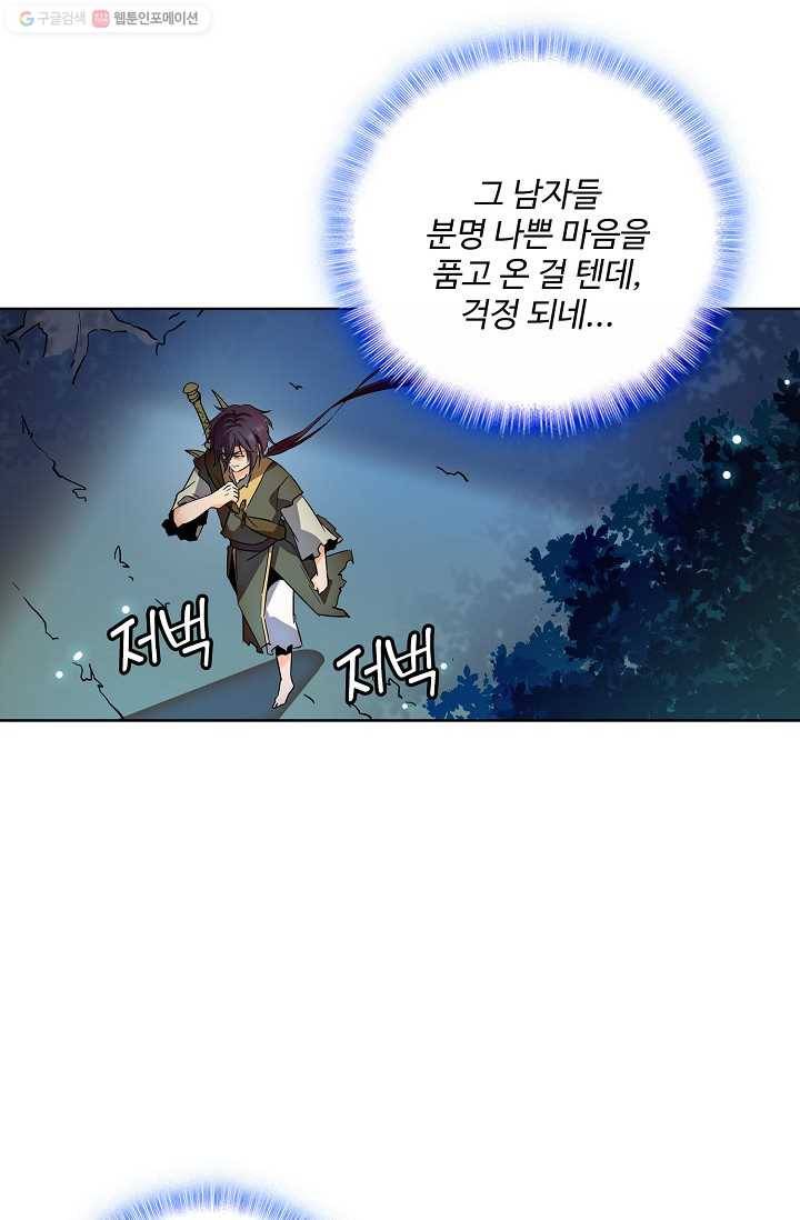 절세반지로 최강 고수 18화 38