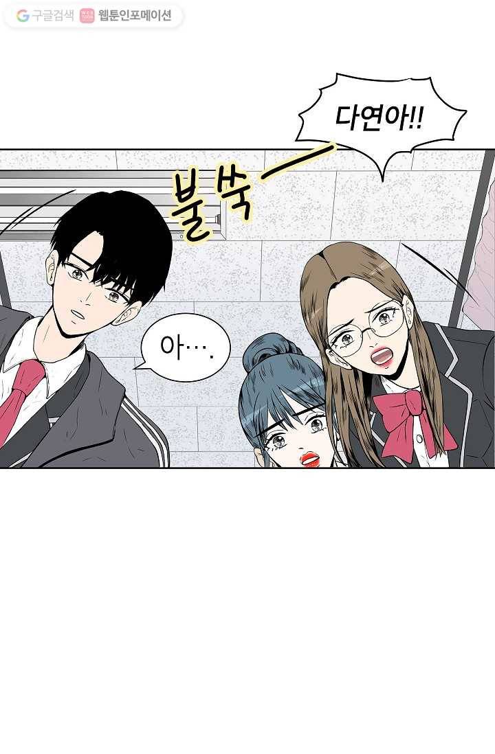 쇼윈도 커플 2화 4