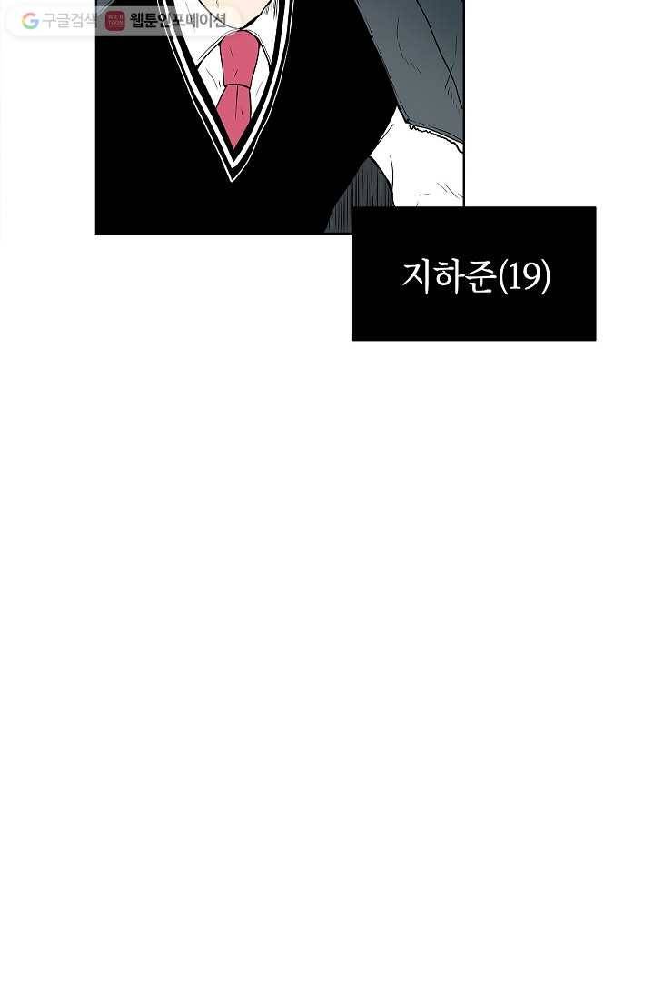쇼윈도 커플 2화 14