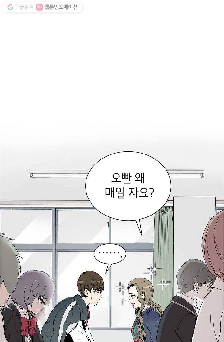 쇼윈도 커플 2화 15