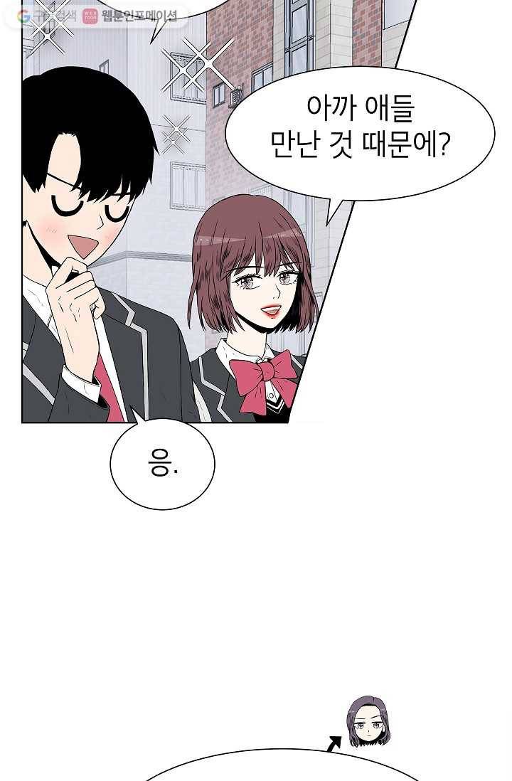 쇼윈도 커플 7화 3