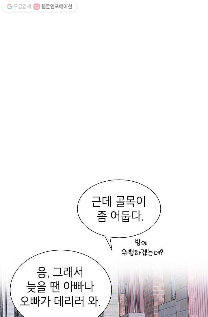 쇼윈도 커플 7화 6