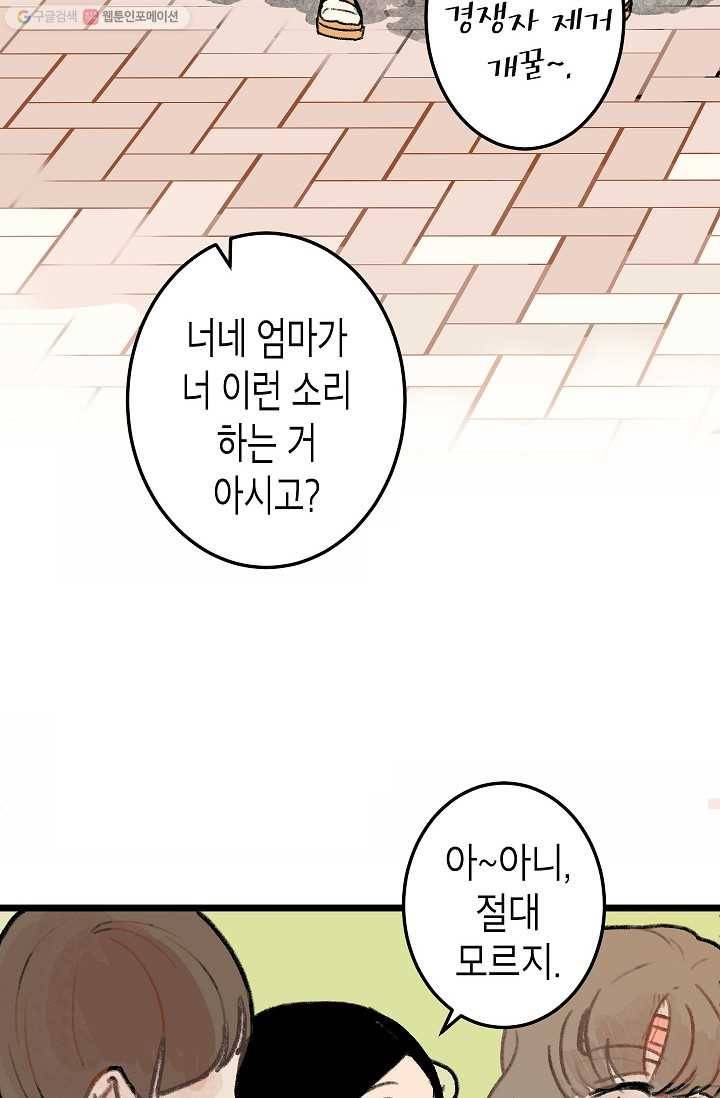냐아! 미술학원 003화 4