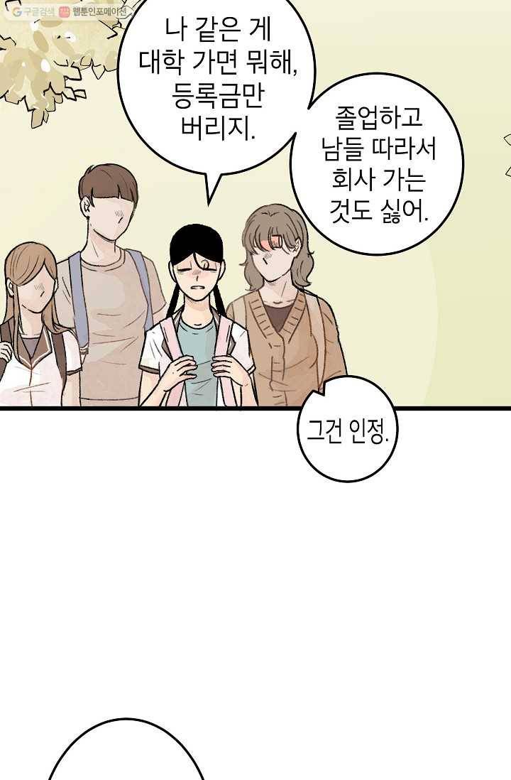 냐아! 미술학원 003화 10