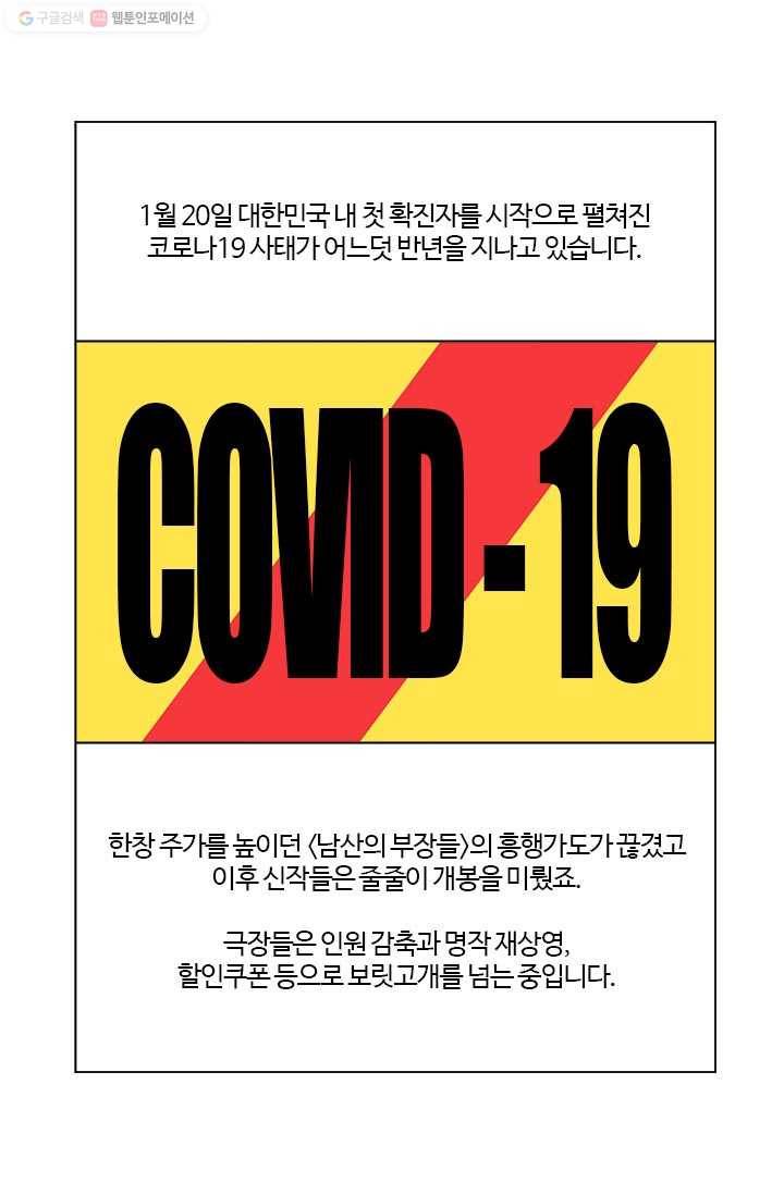 부기영화 52화. 〈COVID-19〉 영화계 보릿고개, 누가 선두할 것인가 1