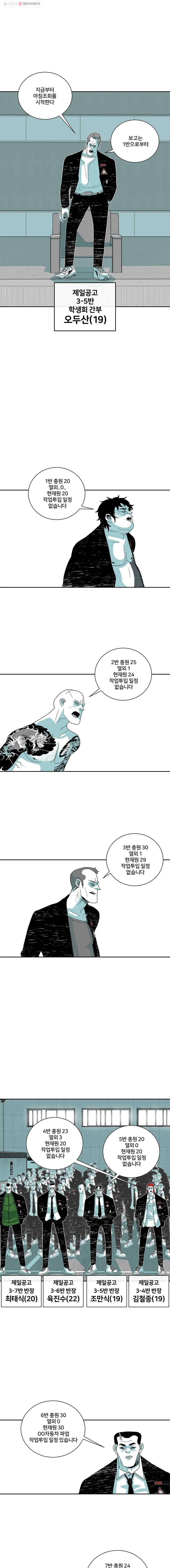 주말 도미 시식회 90화 2