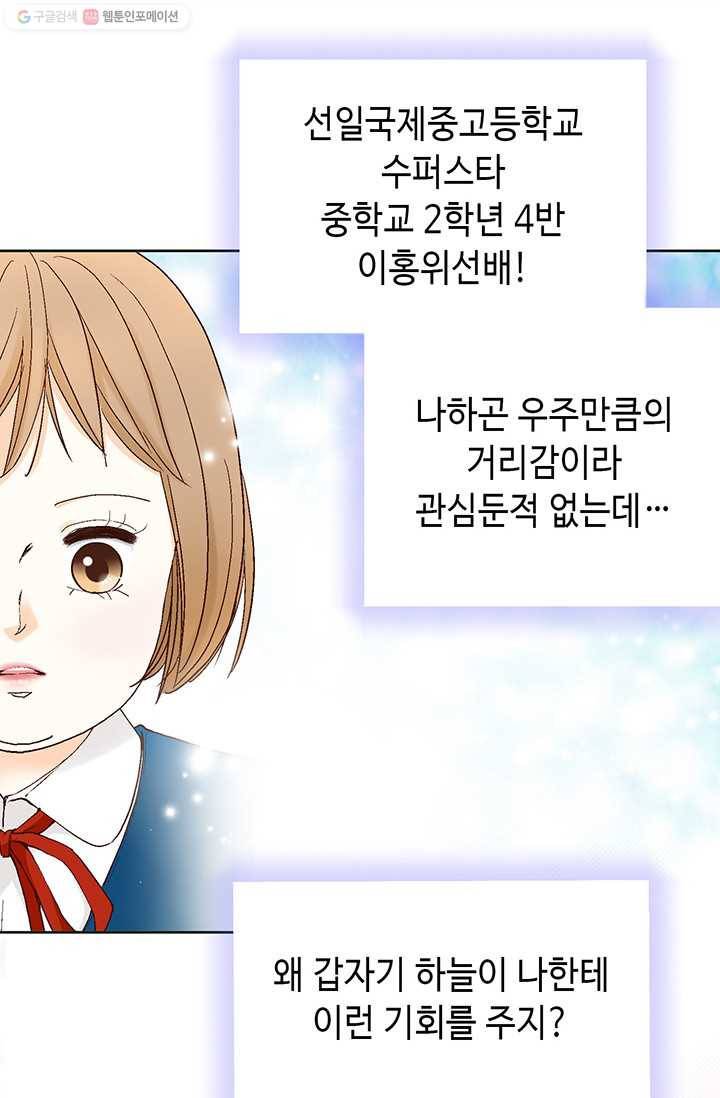 사랑의 순간 1화 트라우마 16