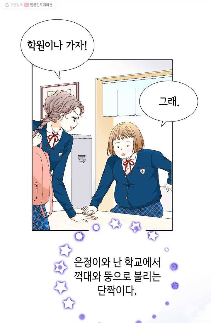 사랑의 순간 1화 트라우마 44