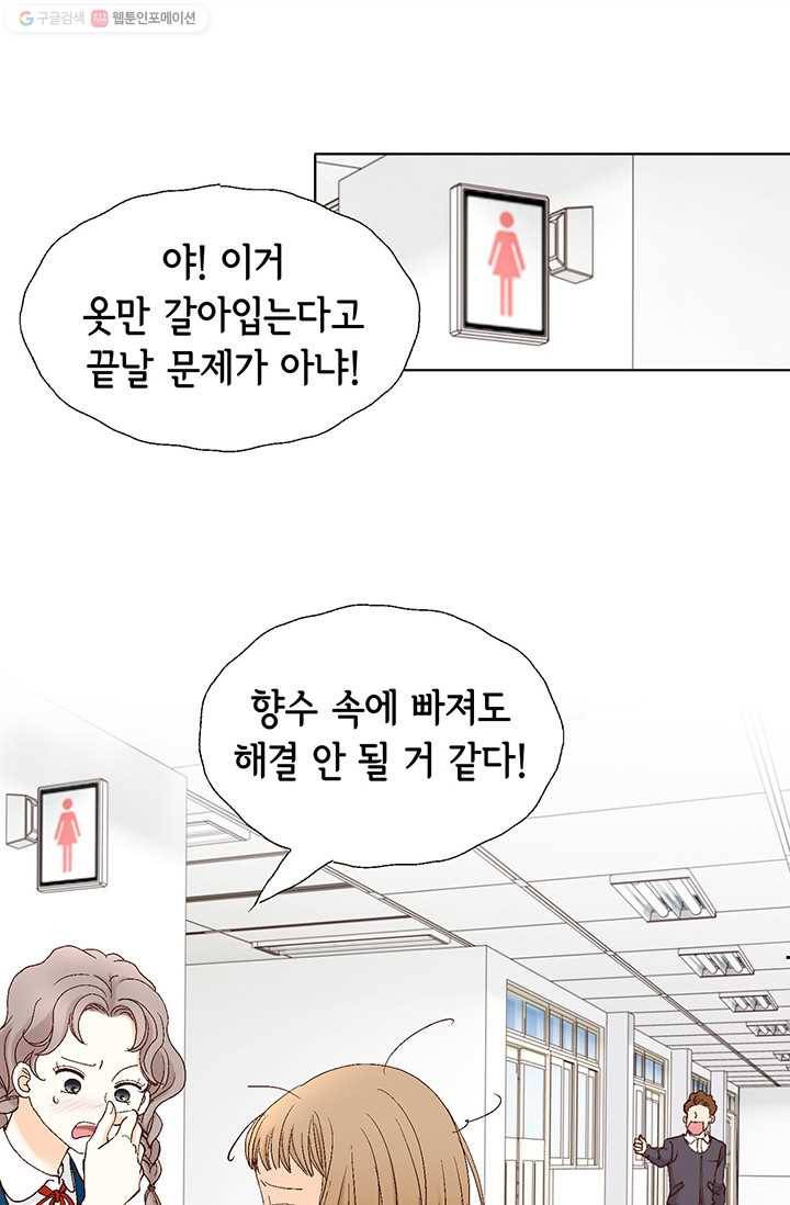 사랑의 순간 1화 트라우마 74