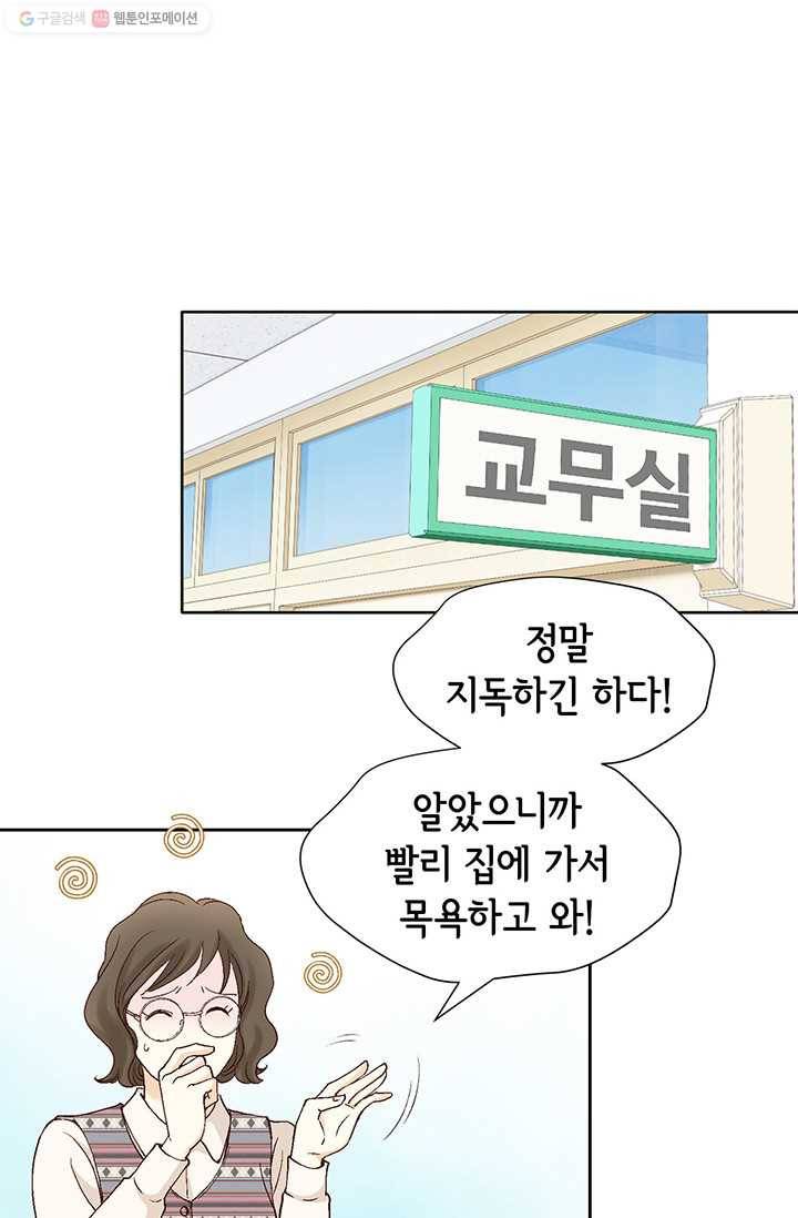 사랑의 순간 1화 트라우마 77