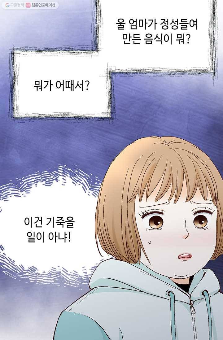 사랑의 순간 1화 트라우마 93