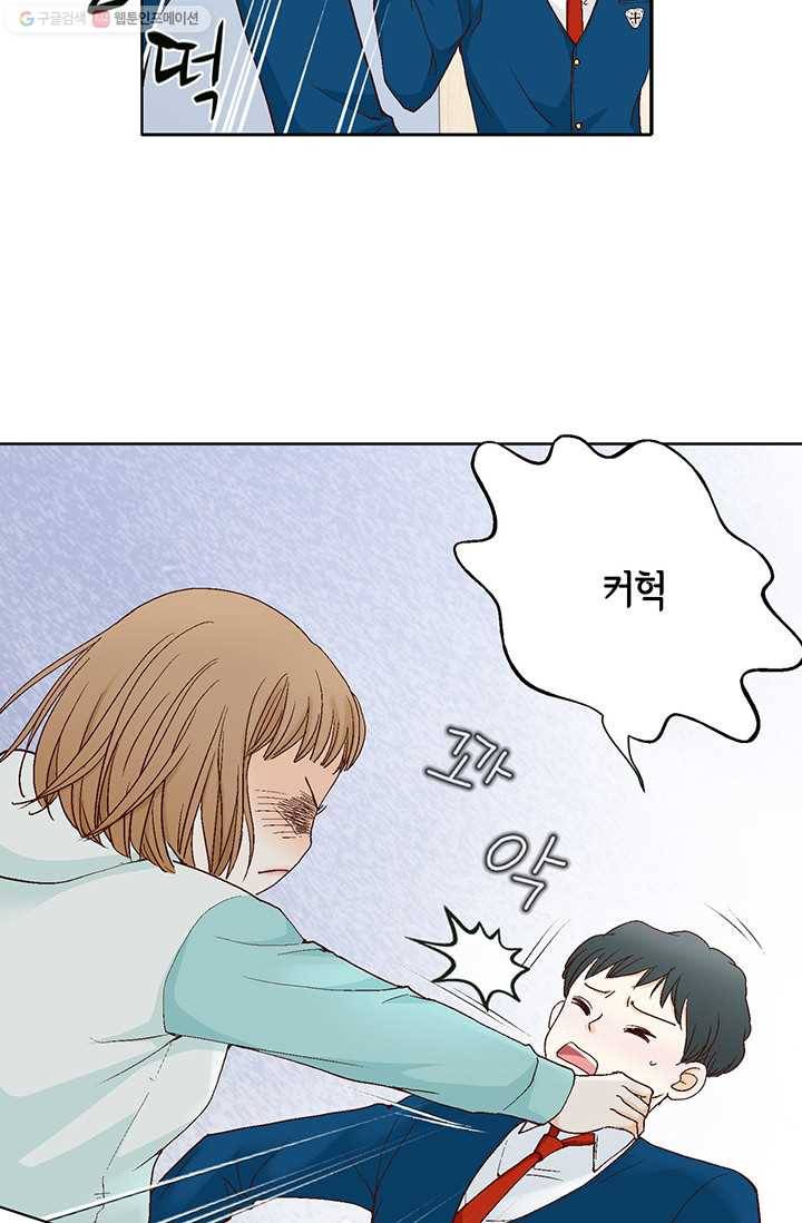 사랑의 순간 1화 트라우마 95