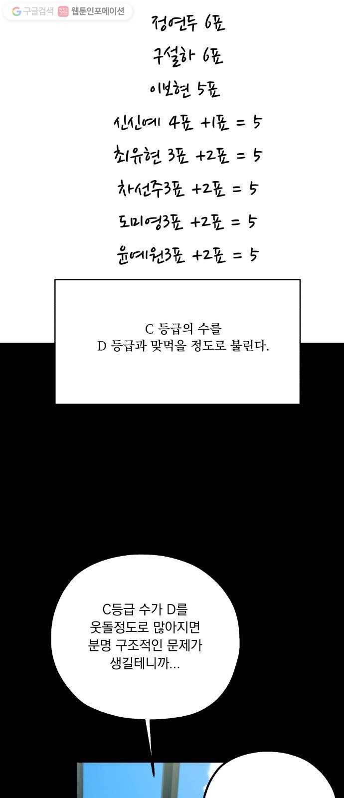 피라미드 게임 49. 자리가 사람을 만든다(4) 16
