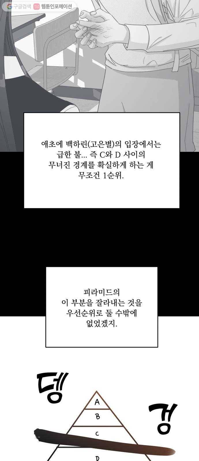 피라미드 게임 49. 자리가 사람을 만든다(4) 63
