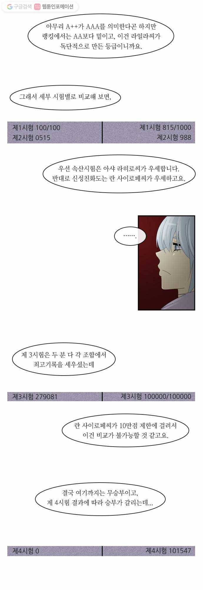 쿠베라 2부 14화 신의 무기 (2) 3