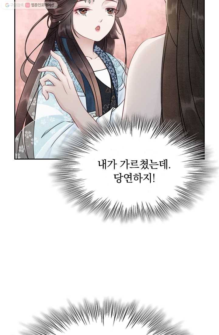 폭군이 내 새끼가 되었습니다 19화 11
