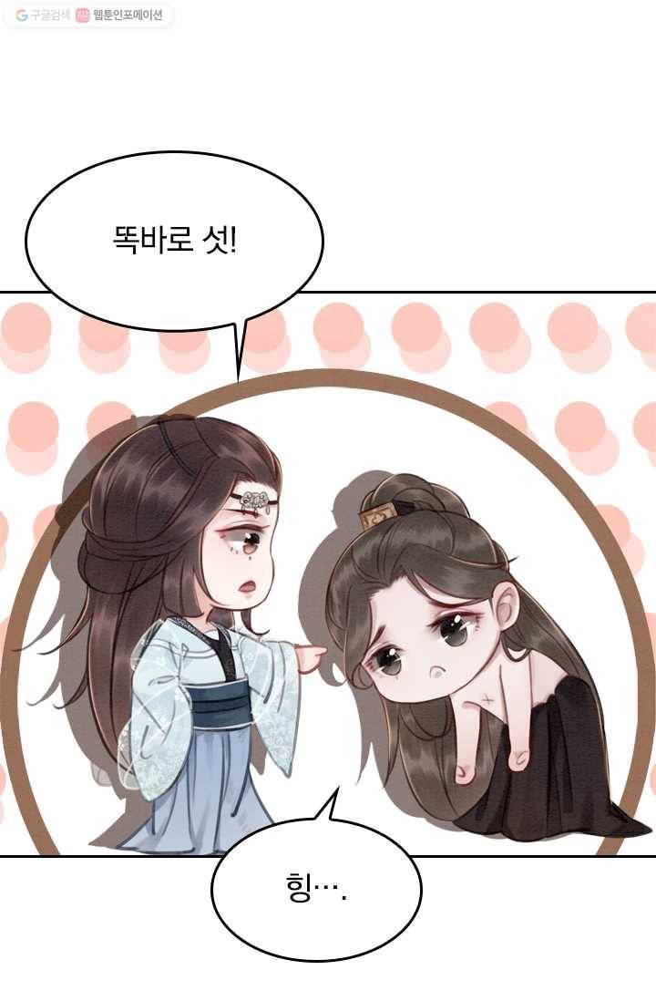 폭군이 내 새끼가 되었습니다 19화 28