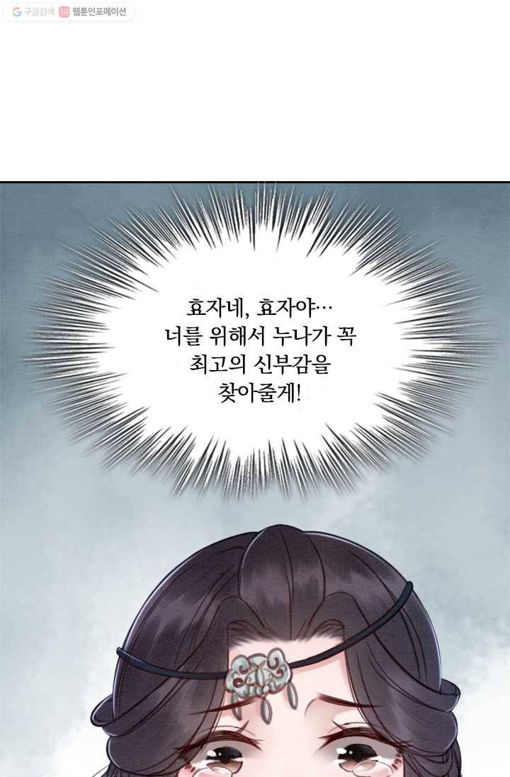 폭군이 내 새끼가 되었습니다 19화 42