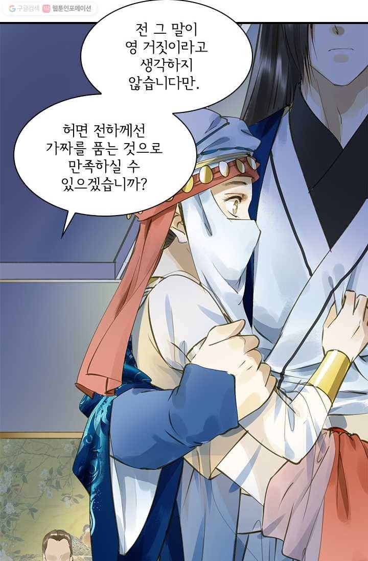 그 황제가 남편을 만드는 법 20화 10