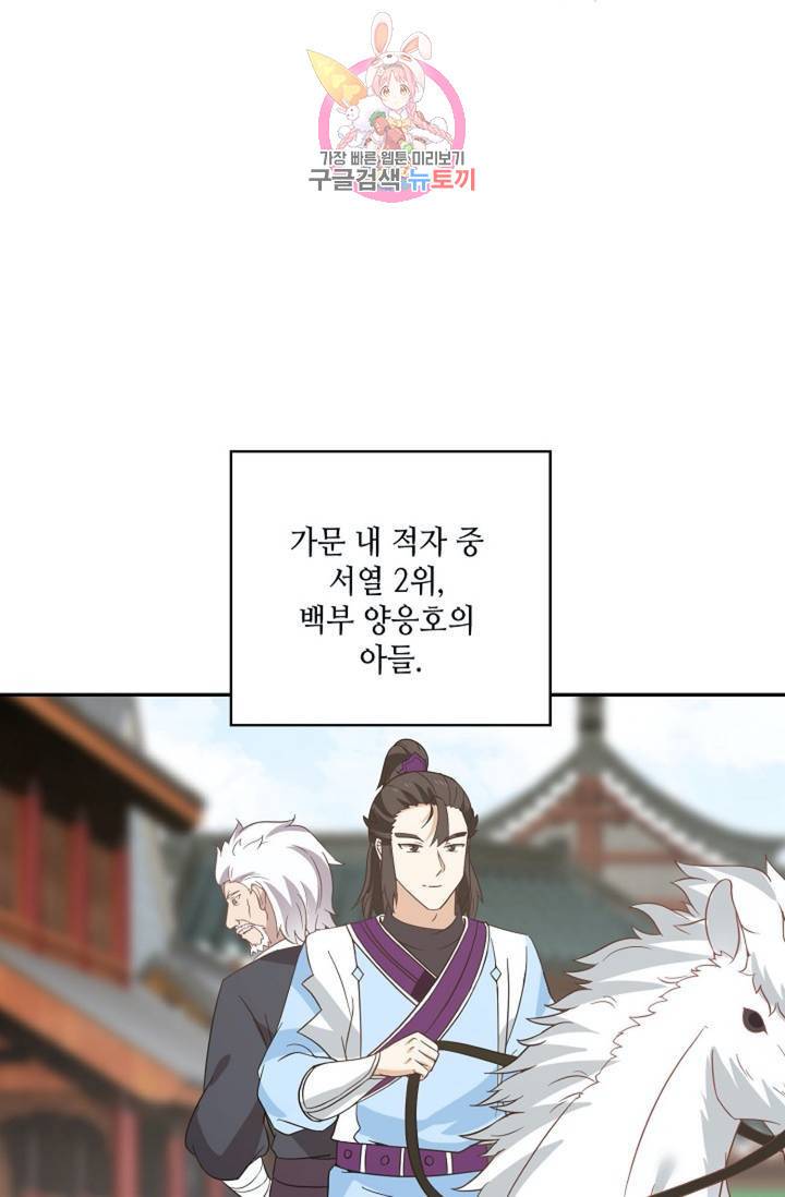 무련전봉 286화 24