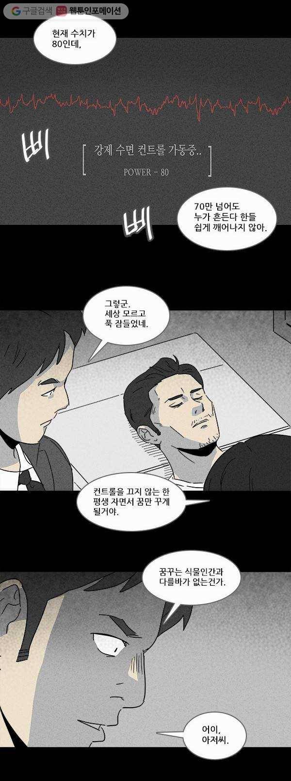 기기괴괴 110화 루시드컨 5 2