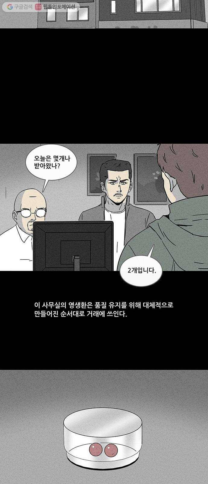 기기괴괴 166화 영생환 6 5