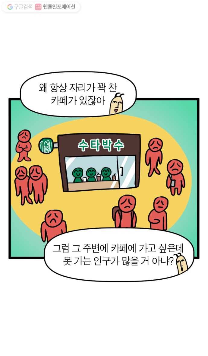 모죠의 일지 128화. 내일은 창업왕 4