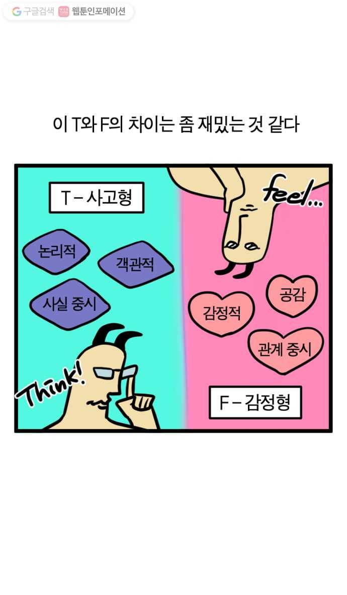 모죠의 일지 159화. MBTI에 관한 간단한 고찰 5