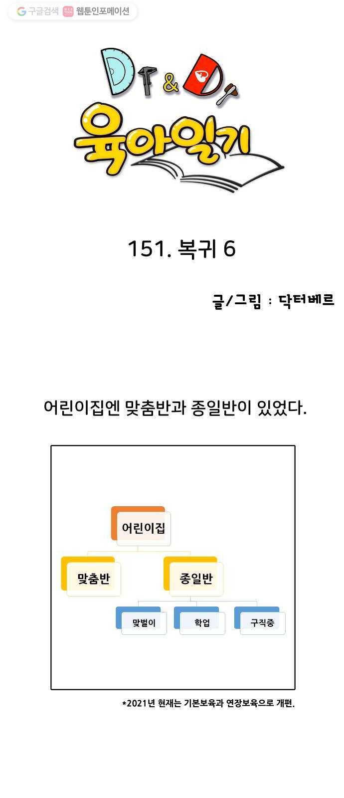 닥터앤닥터 육아일기 151. 복귀 6 1