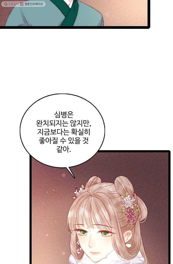 환생하여 의녀가 되다 79화 8