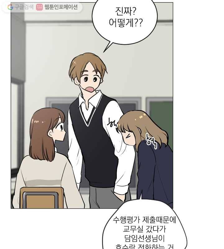 우리는 매일매일 64화 7