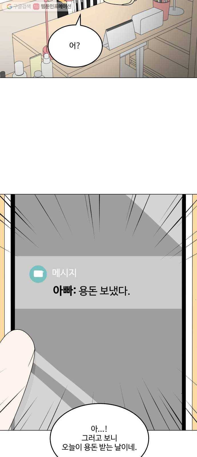걸어서 30분 124화 익숙해짐의 문제 2
