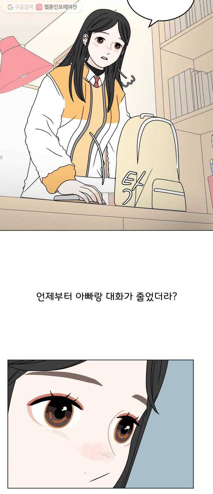 걸어서 30분 124화 익숙해짐의 문제 7