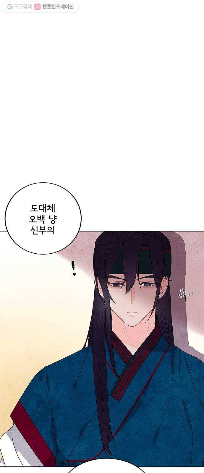 팔려 온 신부 3화 1