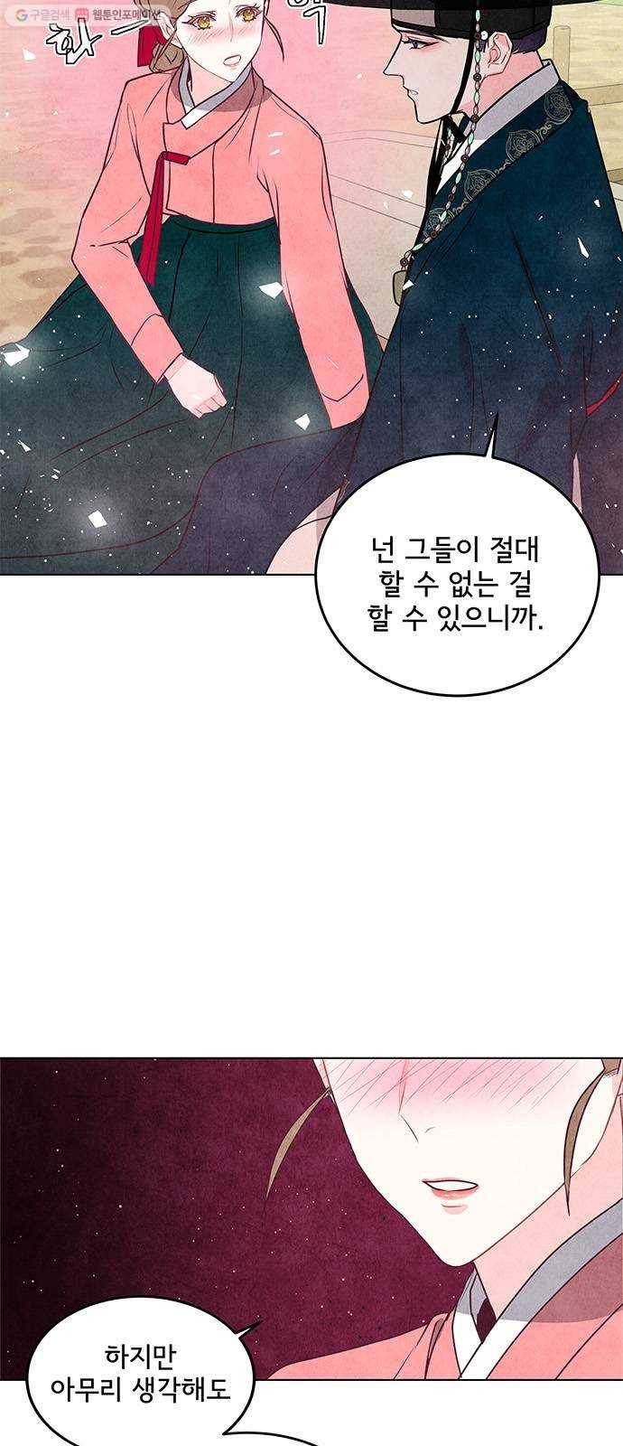 팔려 온 신부 23화 8