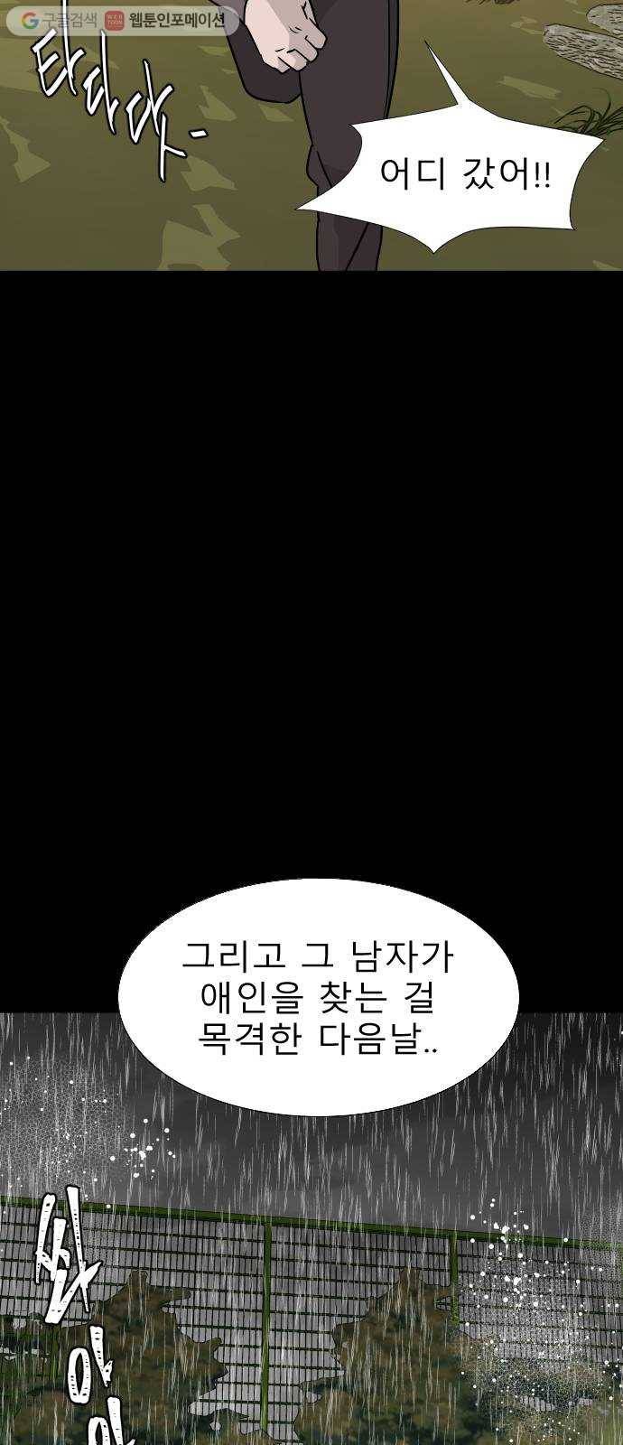 피노키오 소녀 23화. 목격 12