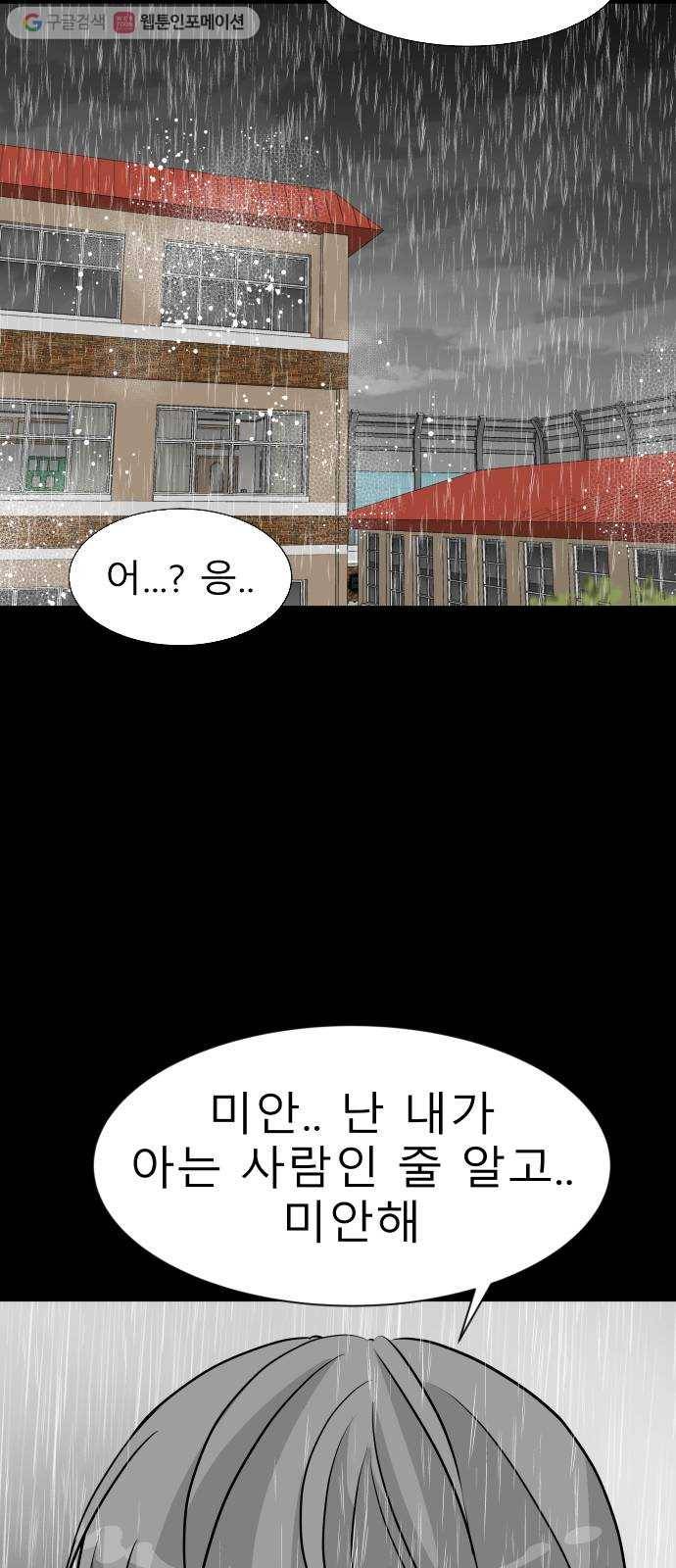 피노키오 소녀 23화. 목격 15