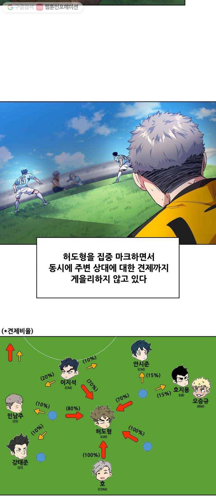 탑코너 50화 9
