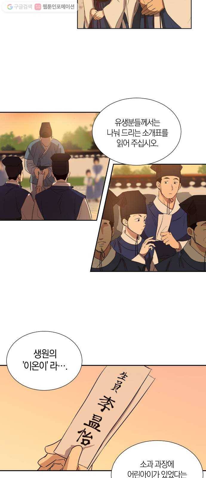 왕세자 입학도 4장 상읍례 그리고 첫날밤 4
